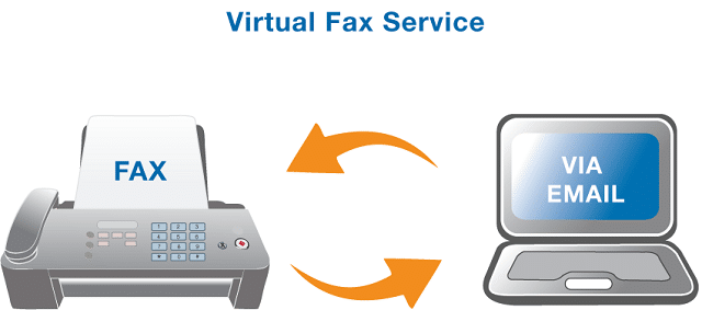 e-mail to send fax