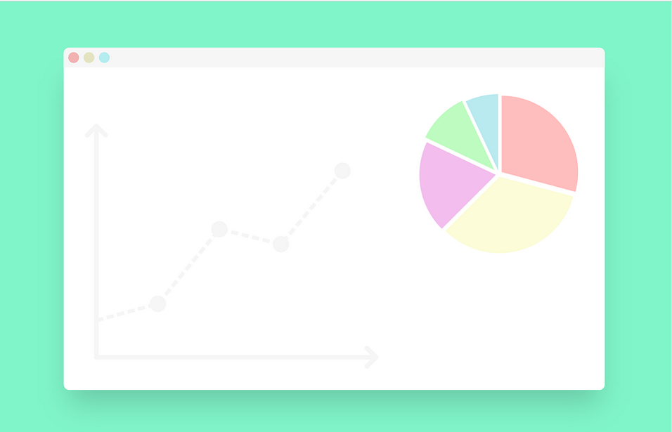 makes it easy to anlyse